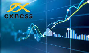 Exness - Trading platform