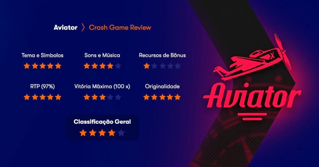 Aviator Video Game Testimonial: Tips, Techniques, and Features Explained